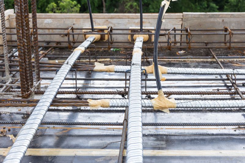 Contact About Post Tension Construction